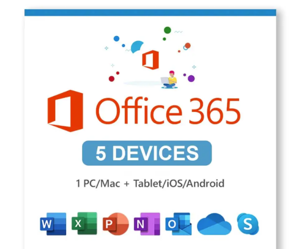 Office 365 Licenses